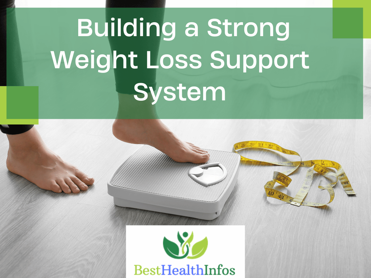 Building a Strong Weight Loss Support System