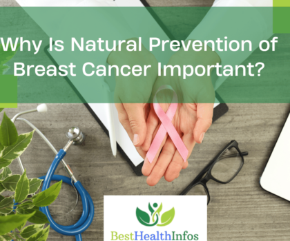 Why Is Natural Prevention of Breast Cancer Important?