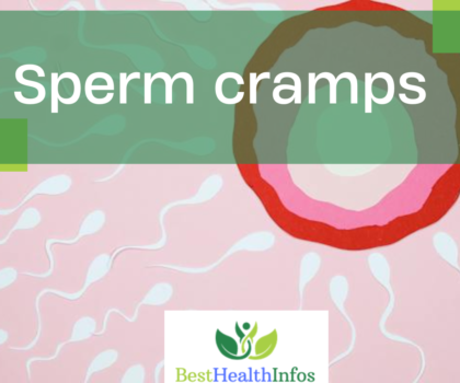 What are Sperm Cramps?