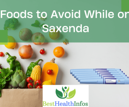 Foods to Avoid While on Saxenda